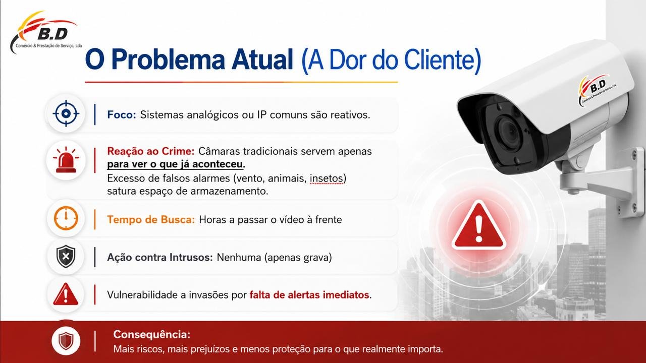 B.D - Monitorização Inteligente 10